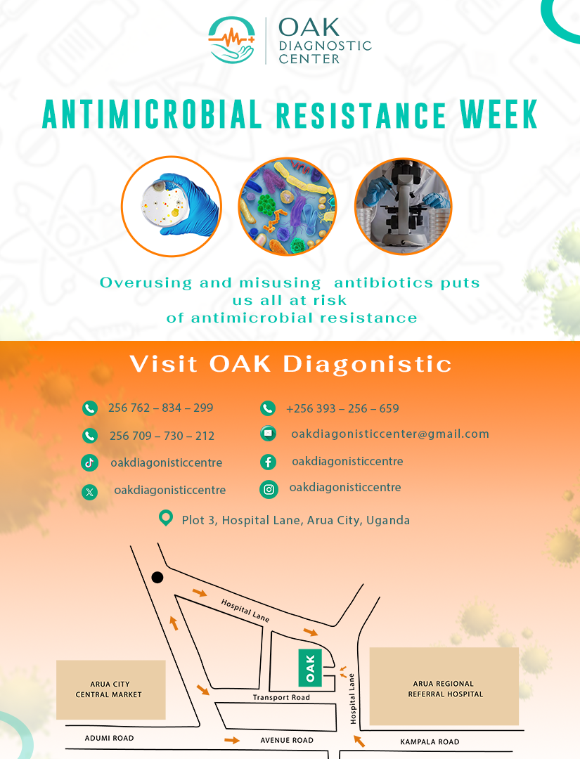 ANTIMICROBIAL RESISTANCE AWARENESS WEEK 18TH – 24TH NOVEMBER